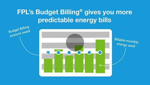 fpl-fpl-budget-billing