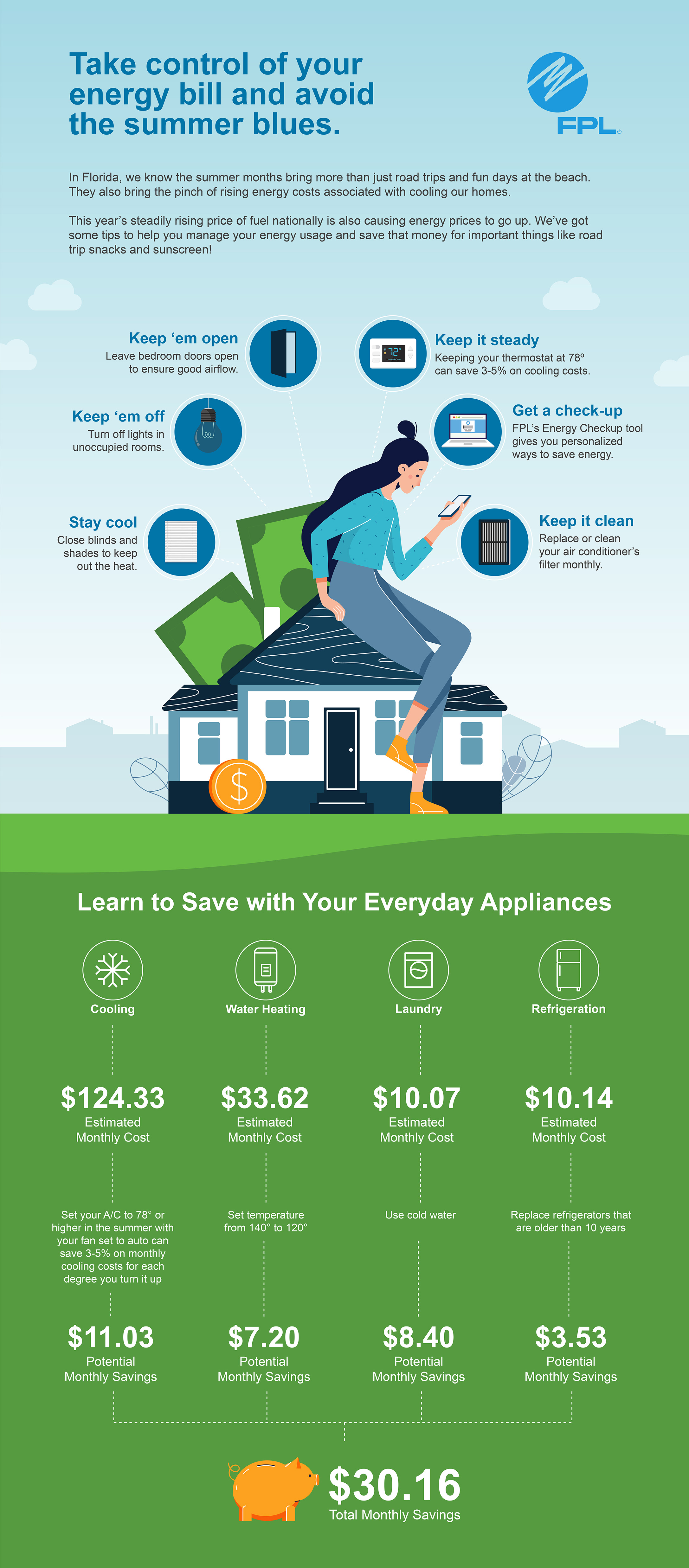 infograpfic image