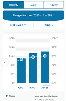 screenshot of energy usage in mobile view