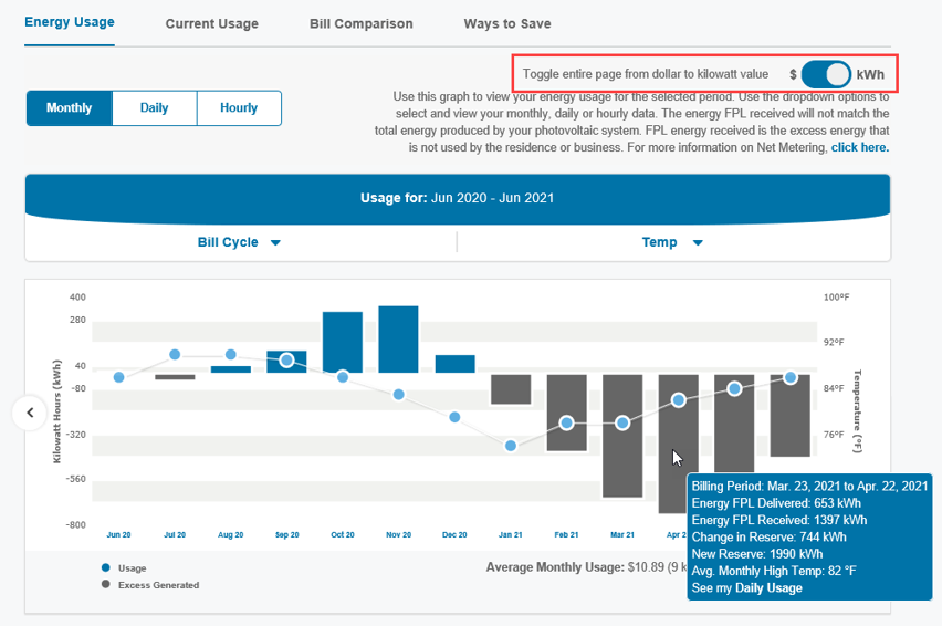 fpl-ways-to-save-understand-my-usage