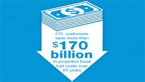 Savings infographic